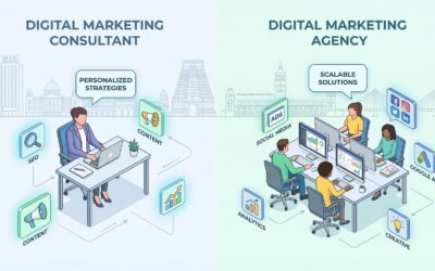 Digital Marketing Consultant vs Digital Marketing Agency in Chennai: Which Is Better for Your Business?